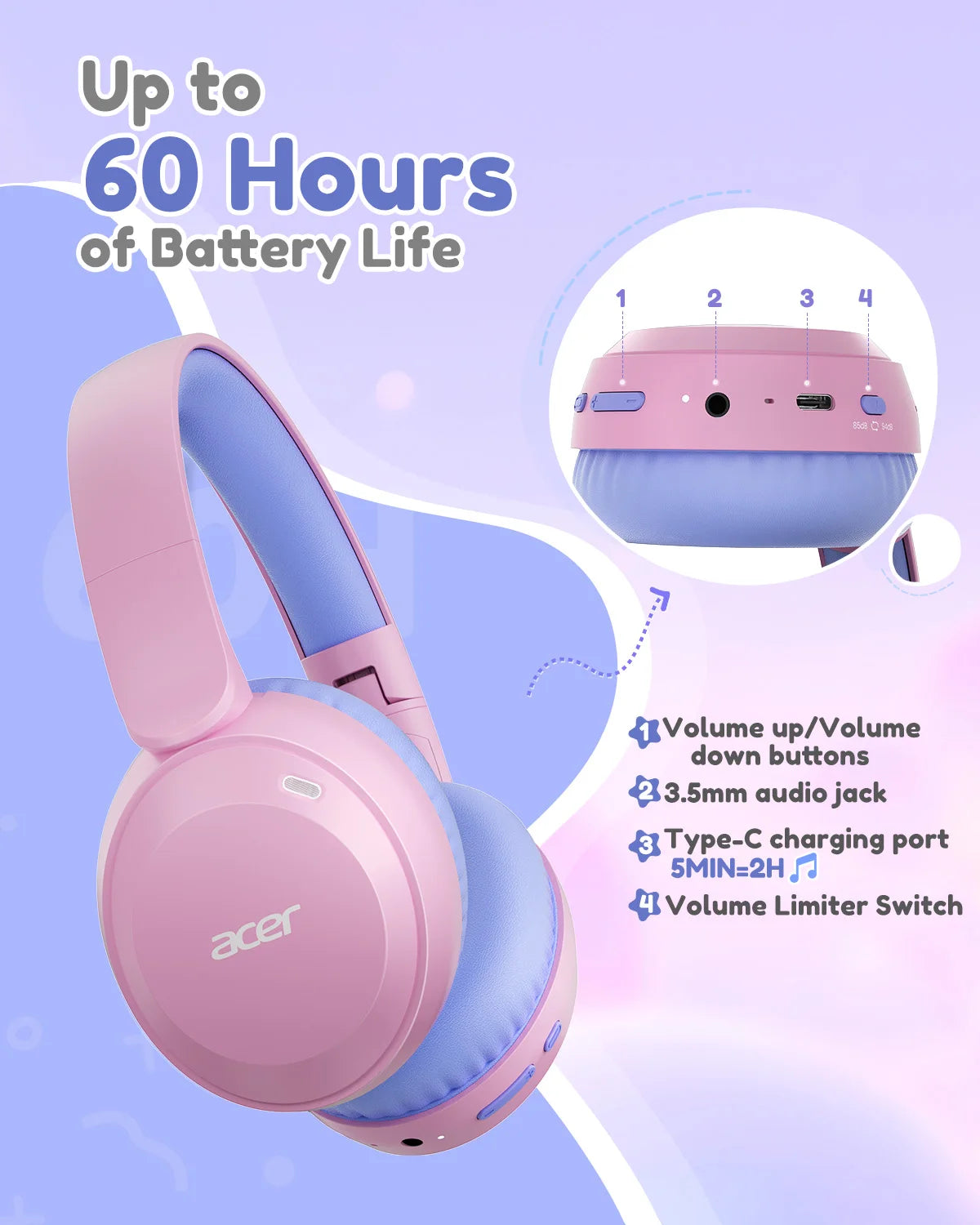 Acer Kids Bluetooth 6.0 Headphones Over-Ear Wireless Headphones Mic Kids