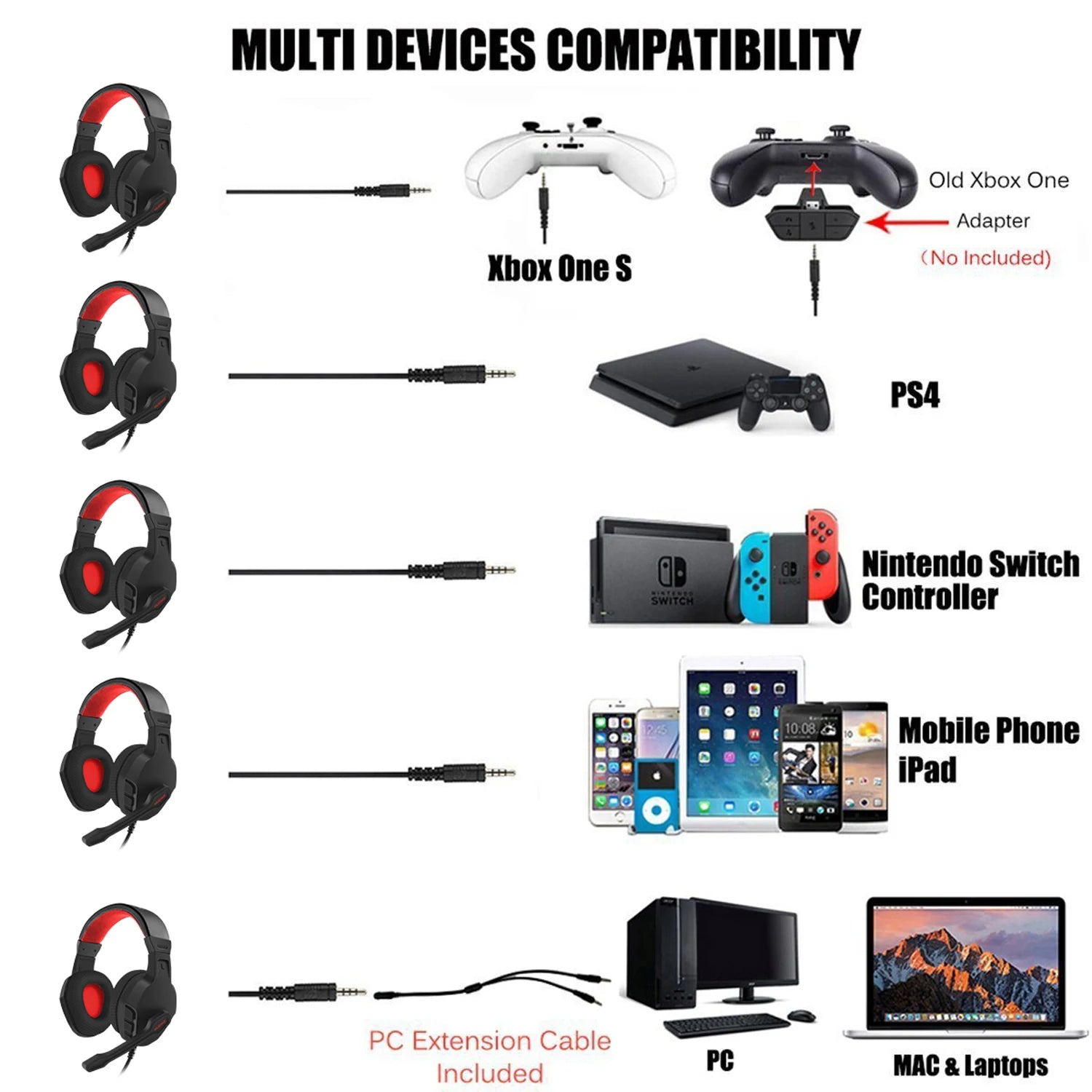 Gaming Headset PC Mic Laptop Computer Stereo Headphones with Microphone
